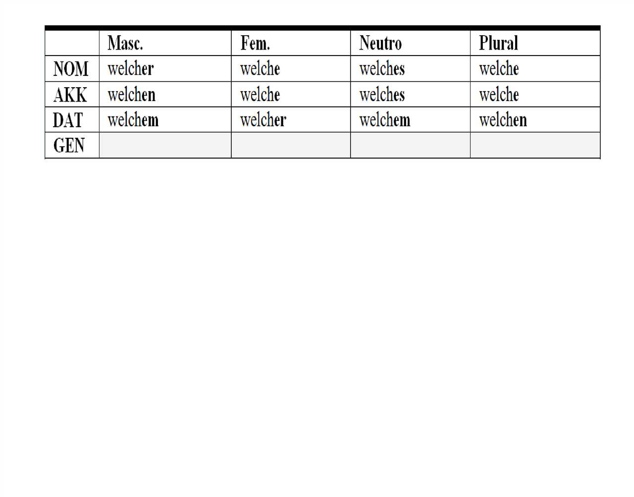 4. Schule: